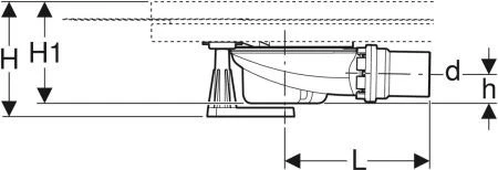 Geberit Setaplano Duschwannenablauf 154013001 Für Duschfläche, Mit 6 Füßen, 50 Mm 4 Geberit Setaplano Duschwannenablauf 154013001 Für Duschfläche, Mit 6 Füßen, 50 Mm – Bild 2