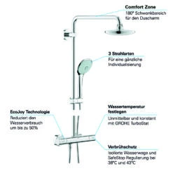 Grohe Euphoria 180 Duschsystem 27296001 Chrom, Aufputz-Brausethermostat -Geberit Store Grohe Euphoria 180 Duschsystem 27296001 chrom Aufputz Brausethermostat 2