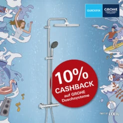 Grohe Euphoria 180 Duschsystem 27296001 Chrom, Aufputz-Brausethermostat -Geberit Store Grohe Euphoria 180 Duschsystem 27296001 chrom Aufputz Brausethermostat 3