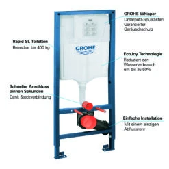 Grohe Wand-WC-Element Rapid SL 38528001 Bauhöhe 1,13 M, Spülkasten GD 2 8 Grohe Wand-WC-Element Rapid SL 38528001 Bauhöhe 1,13 M, Spülkasten GD 2 -Geberit Store Grohe Wand WC Element Rapid SL 38528001 Bauhoehe 113 m Spuelkasten GD 2 1