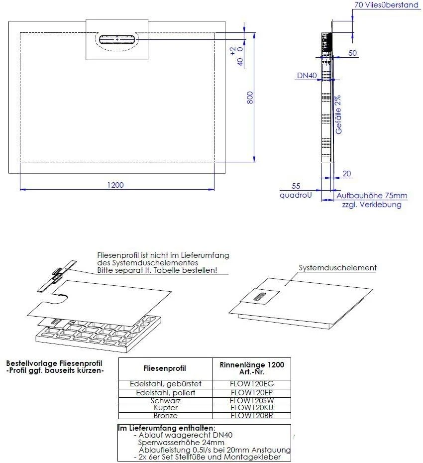 Schedel Line Flow Duschelement LI2KF601280 120 X 80 Cm, Einseitiges Gefälle 4 Schedel Line Flow Duschelement LI2KF601280 120 X 80 Cm, Einseitiges Gefälle – Bild 2