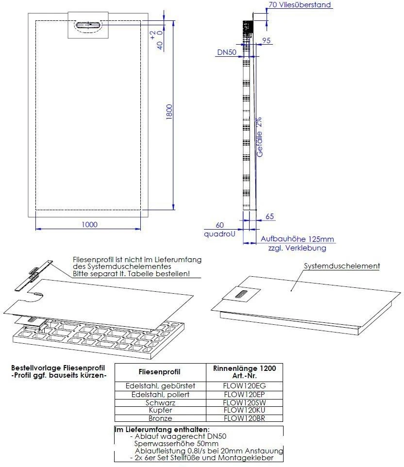 Schedel Line Flow Duschelement LI2KF901018 100 X 180 Cm, Einseitiges Gefälle 4 Schedel Line Flow Duschelement LI2KF901018 100 X 180 Cm, Einseitiges Gefälle – Bild 2