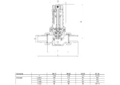 Syr - Sasserath Druckregler 6203.20.007 DN 20, 1,5-5 Bar, Rotguss -Geberit Store Syr Sasserath Druckregler 6203.20.007 DN 20 15 5 bar Rotguss 1